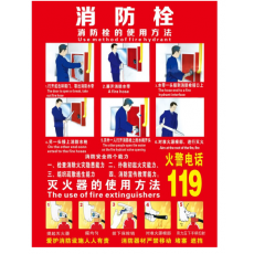 消防栓操作示意图KT版